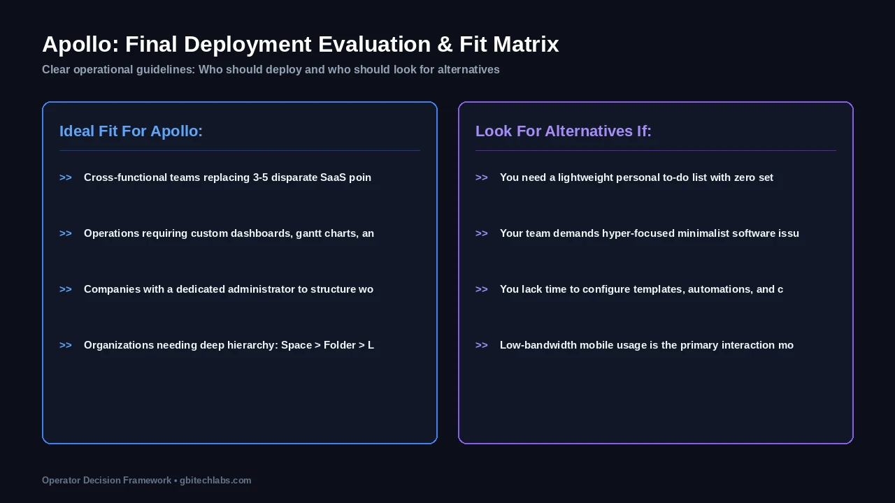 Apollo Final Evaluation and Recommendation Scorecard